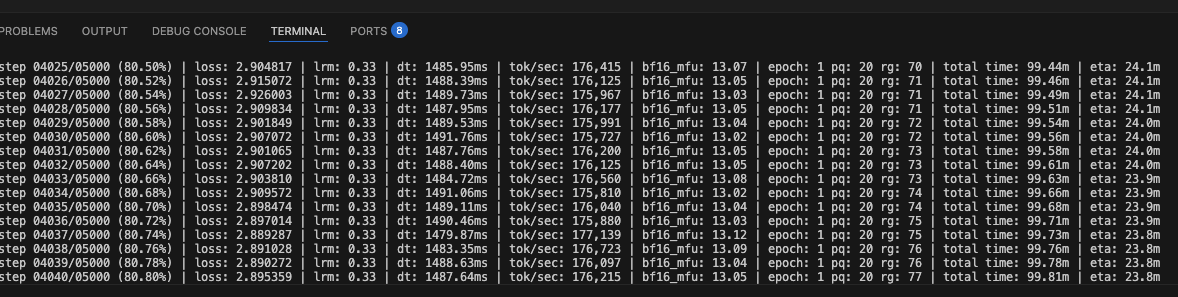 base_train.py live training log in the Code Server terminal: each line shows step/total, loss, learning-rate multiplier, ms/step, tokens/sec, bf16 MFU, epoch, and ETA